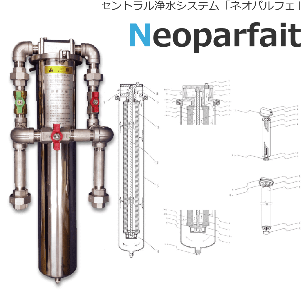 セントラル浄水システム「Neoparfait（ネオパルフェ）」